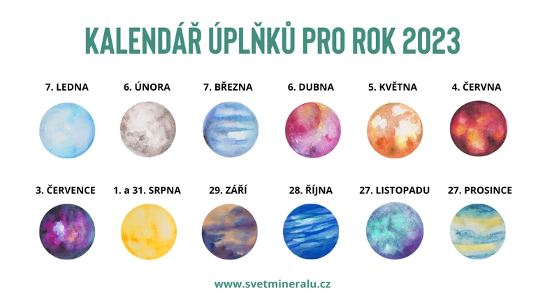 Kalendář úplňků pro rok 2023 s ilustracemi měsíců
